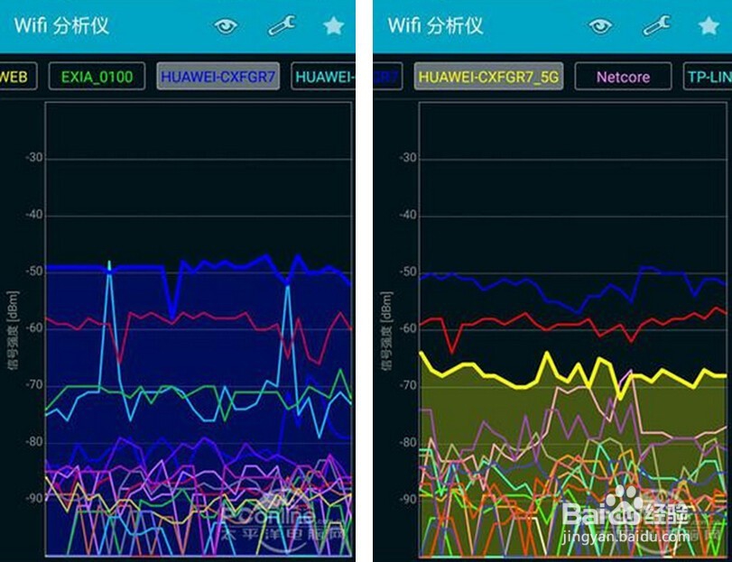 家中用网设备增多,无线网络不稳定怎么办?
