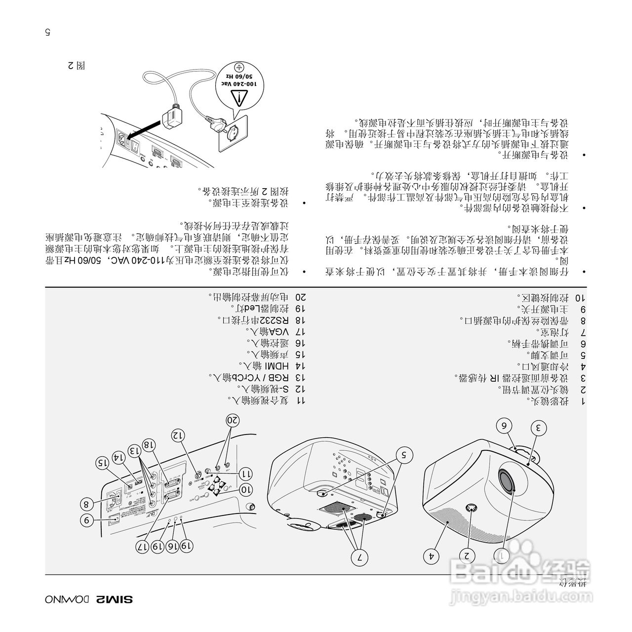 SIM2 D80 投影机说明书:[7]