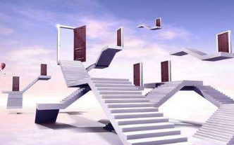 跳槽前要做些什么准备