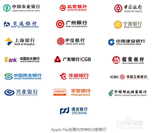iphone如何设置及使用Apply Pay