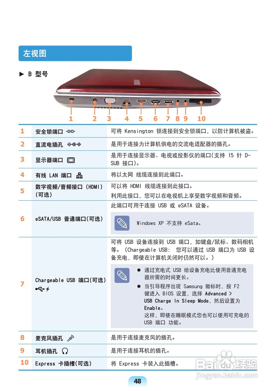 三星R778笔记本电脑使用说明书:[5]