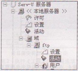 查看登录到FTP上的系统用户