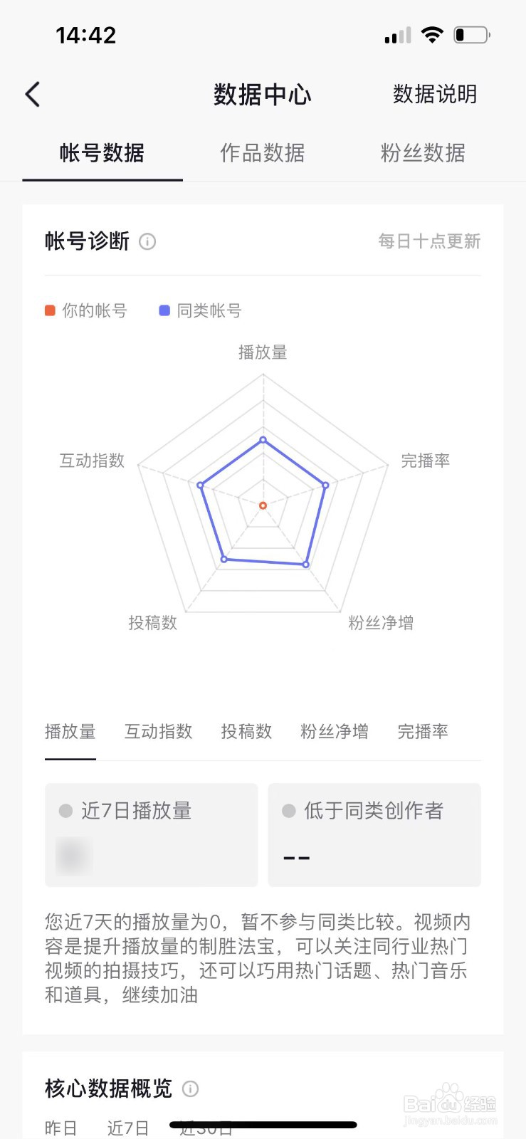 直播数据要怎么分析呢
