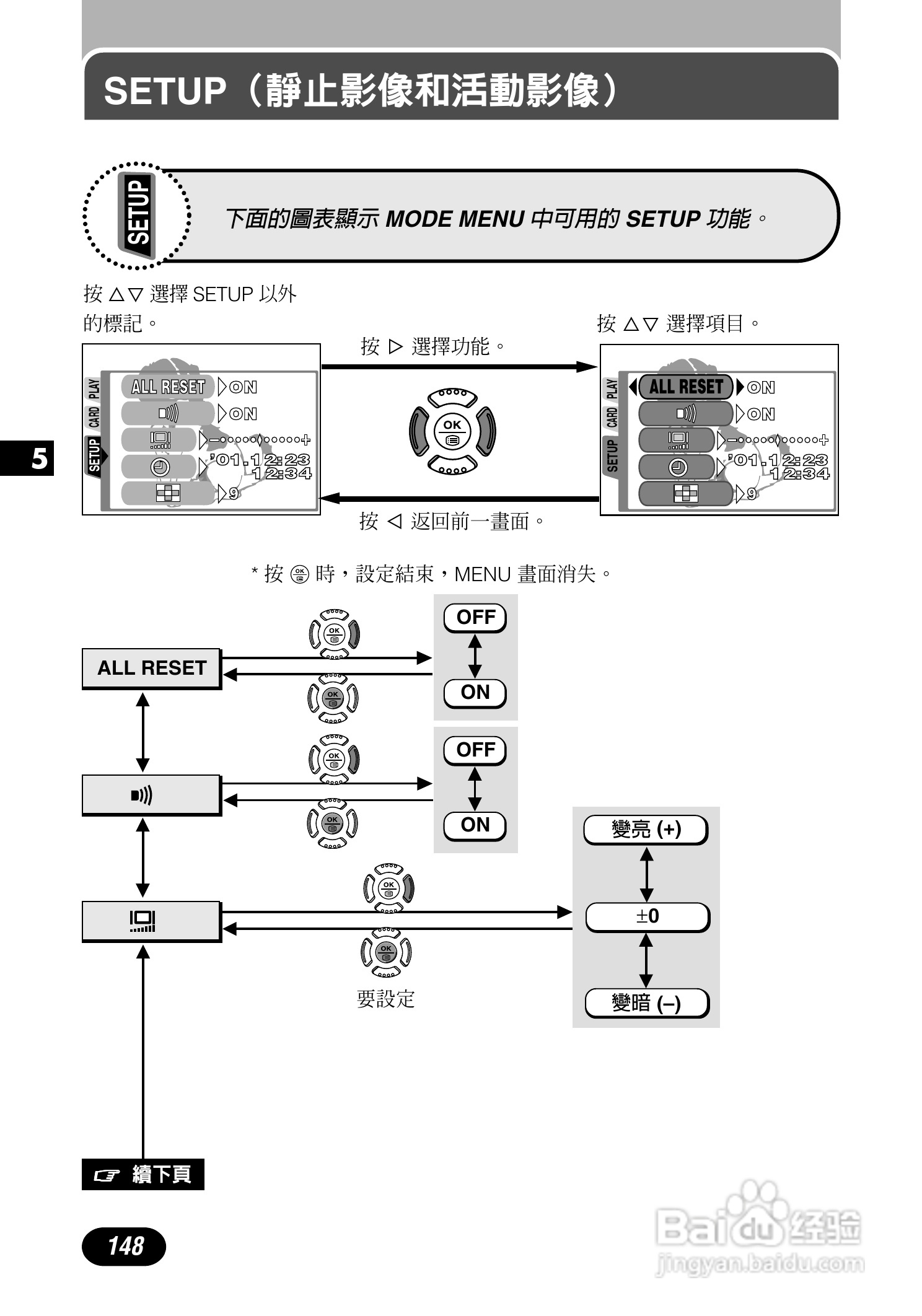 Olympus奥林巴斯C-700UZ数码相机说明书:[15]