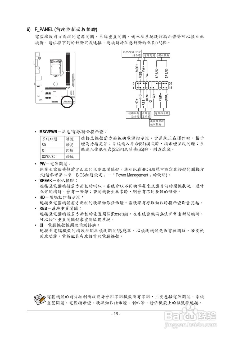 技嘉GA-H61M-S1主板使用手冊:[2]