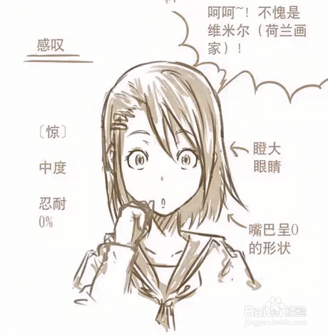 动漫表情惊恐的画法