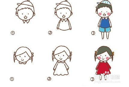 喜欢的马下来，可以教孩子画画