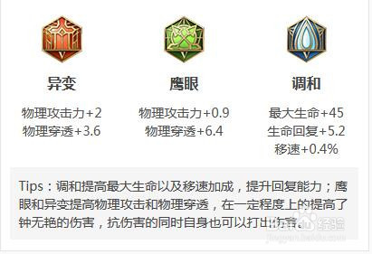 王者荣耀钟无艳的玩法和技能介绍