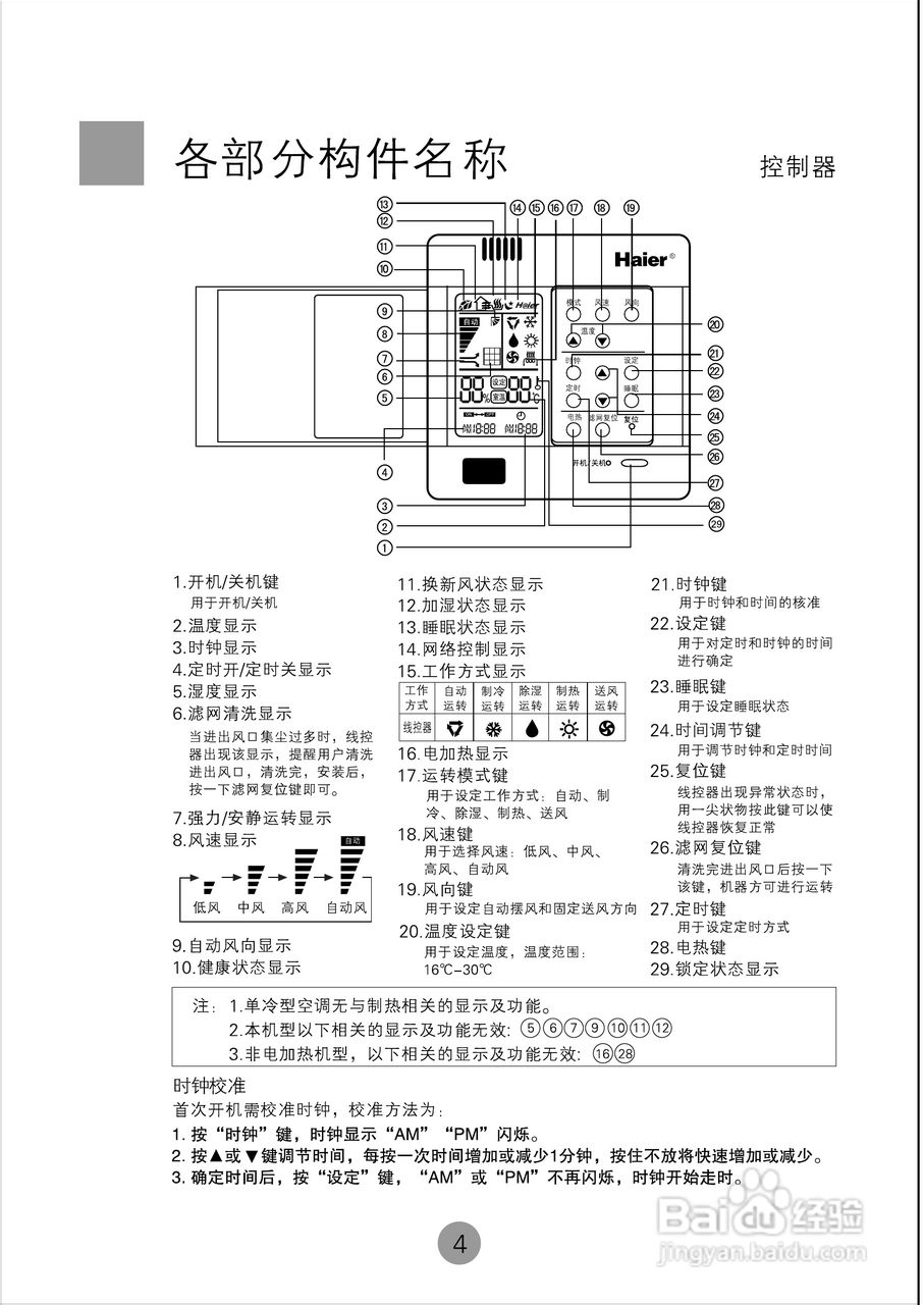 海尔KFRd-250EW空调使用说明书:[1]