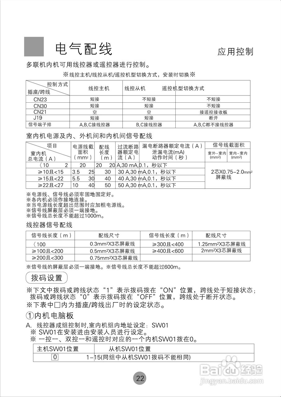海尔KMR(d)-140E/(M)空调使用说明书:[3]