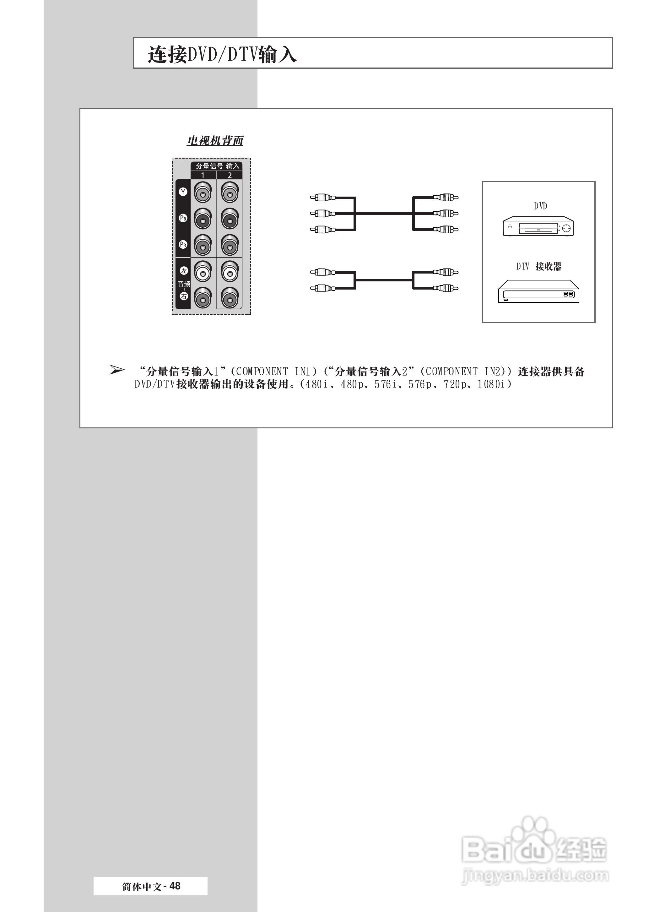三星SP-42L6HR彩电使用说明书:[5]