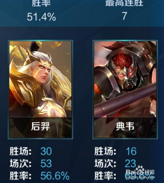 王者荣耀典韦怎么出输出装?