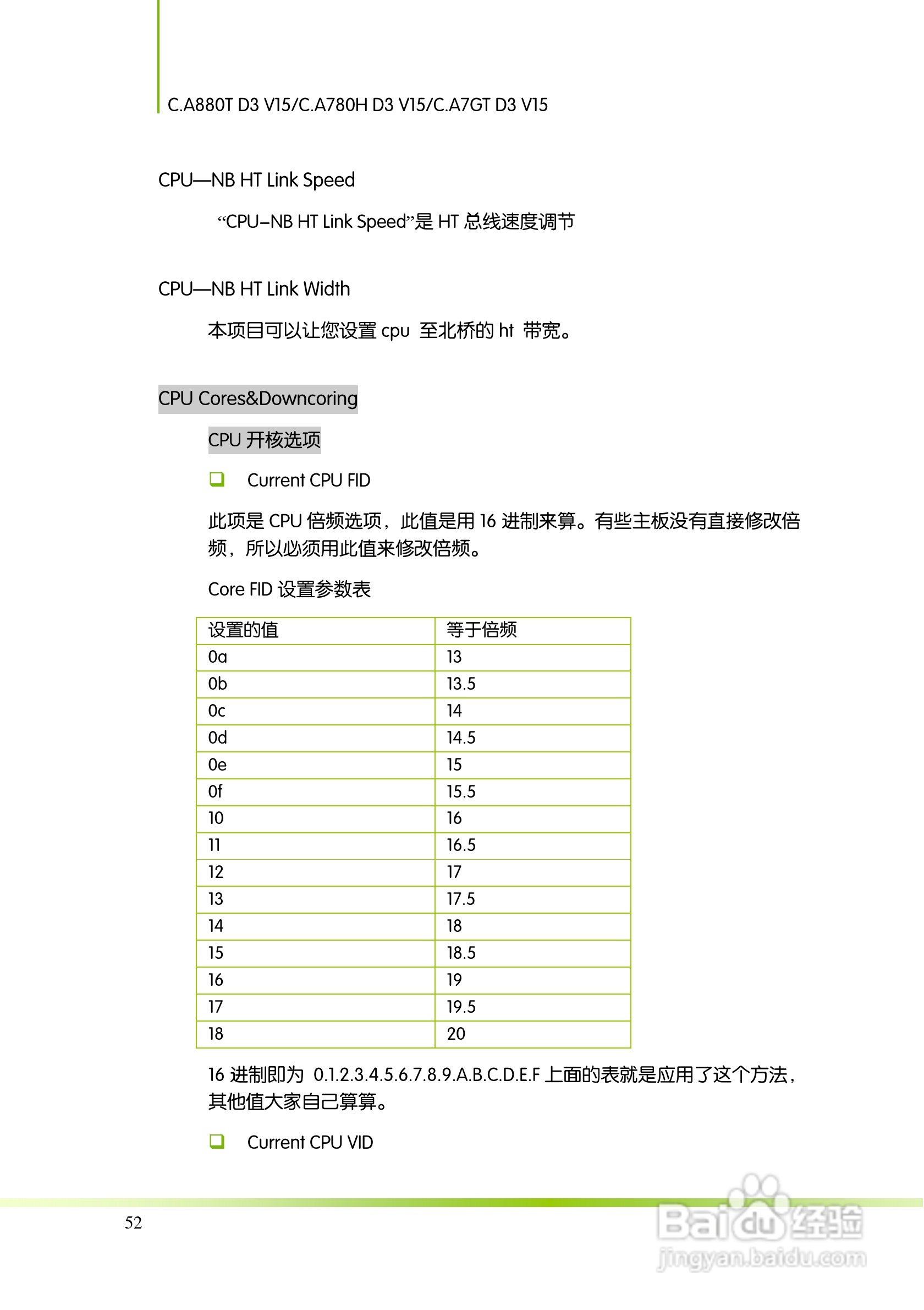 七彩虹ColorfulC.A7GT D3 V15主板使用手册:[6]
