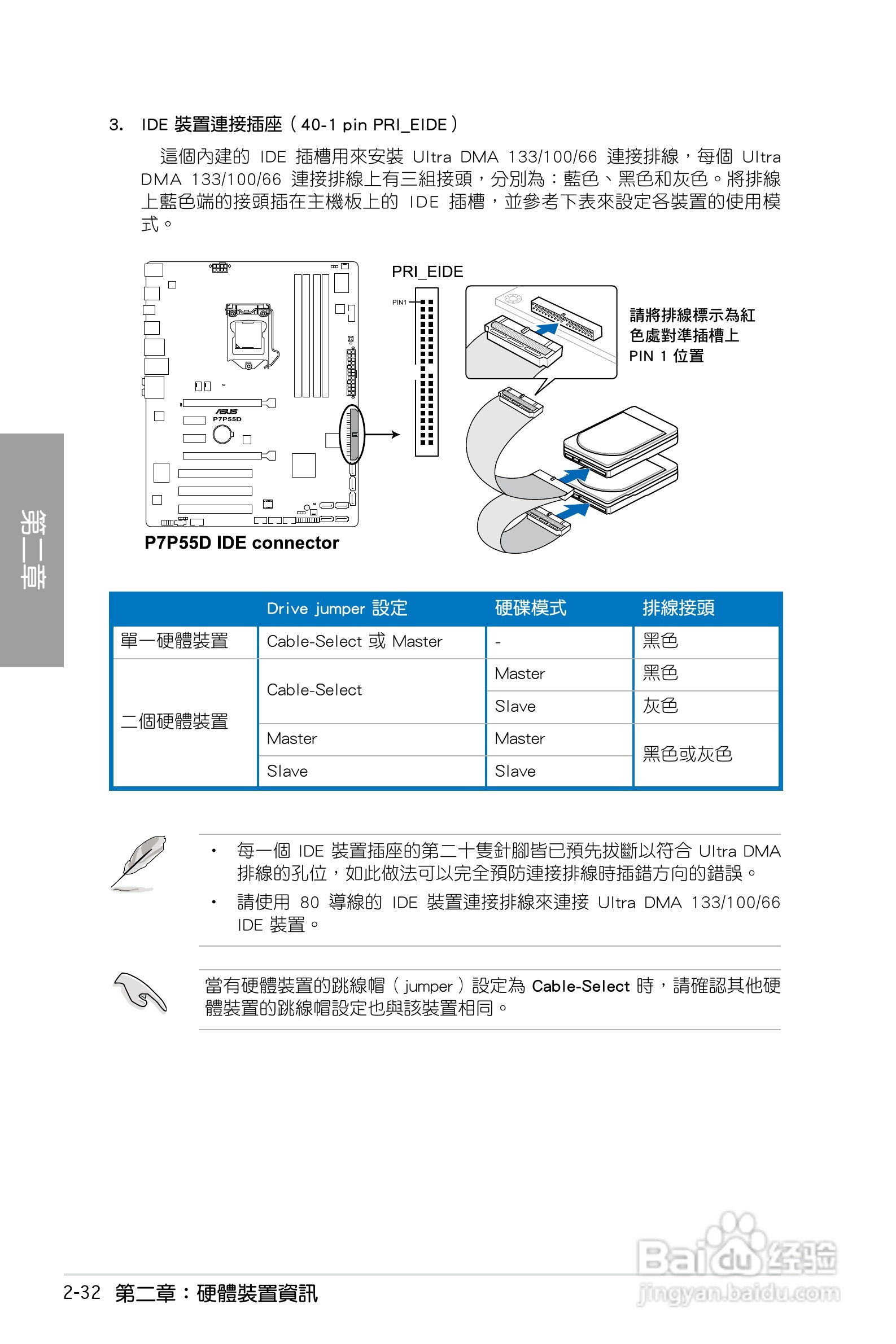 华硕 P7P55D主板说明书:[6]