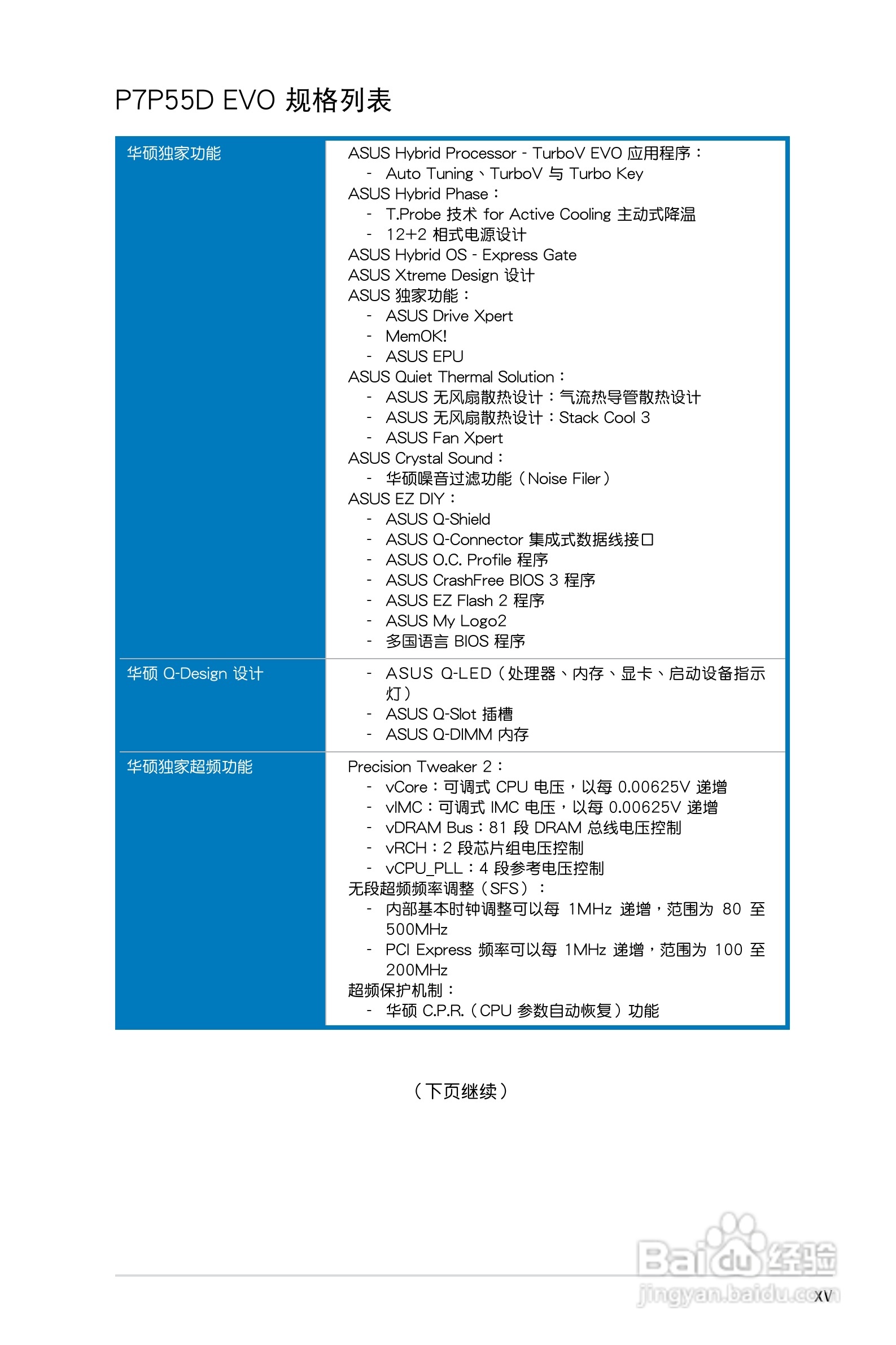华硕 P7P55D EVO主板简体中文版说明书:[2]