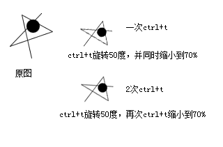 使用Photoshop绘制图形时解决锯齿问题的方法