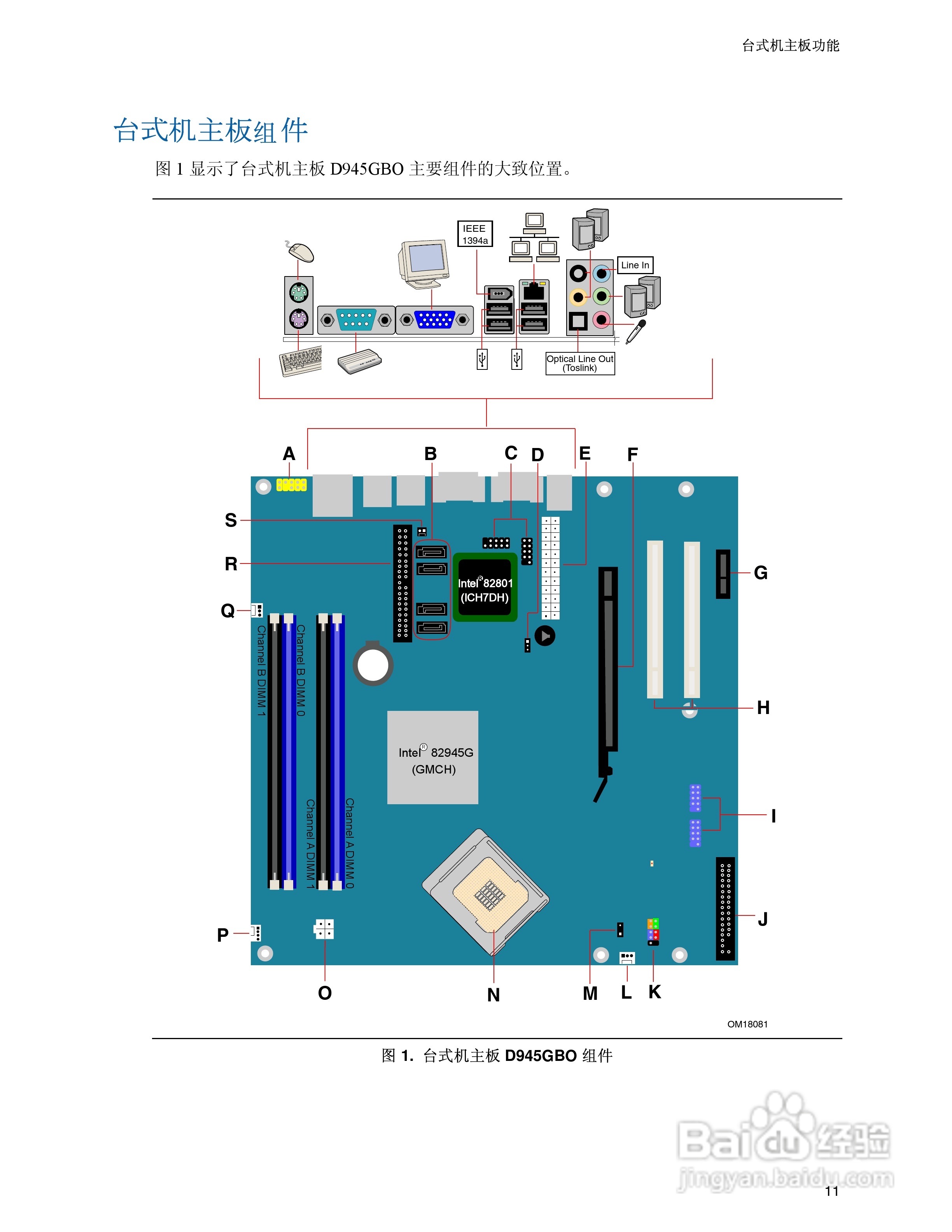 Intel D945GBO主板说明书:[2]