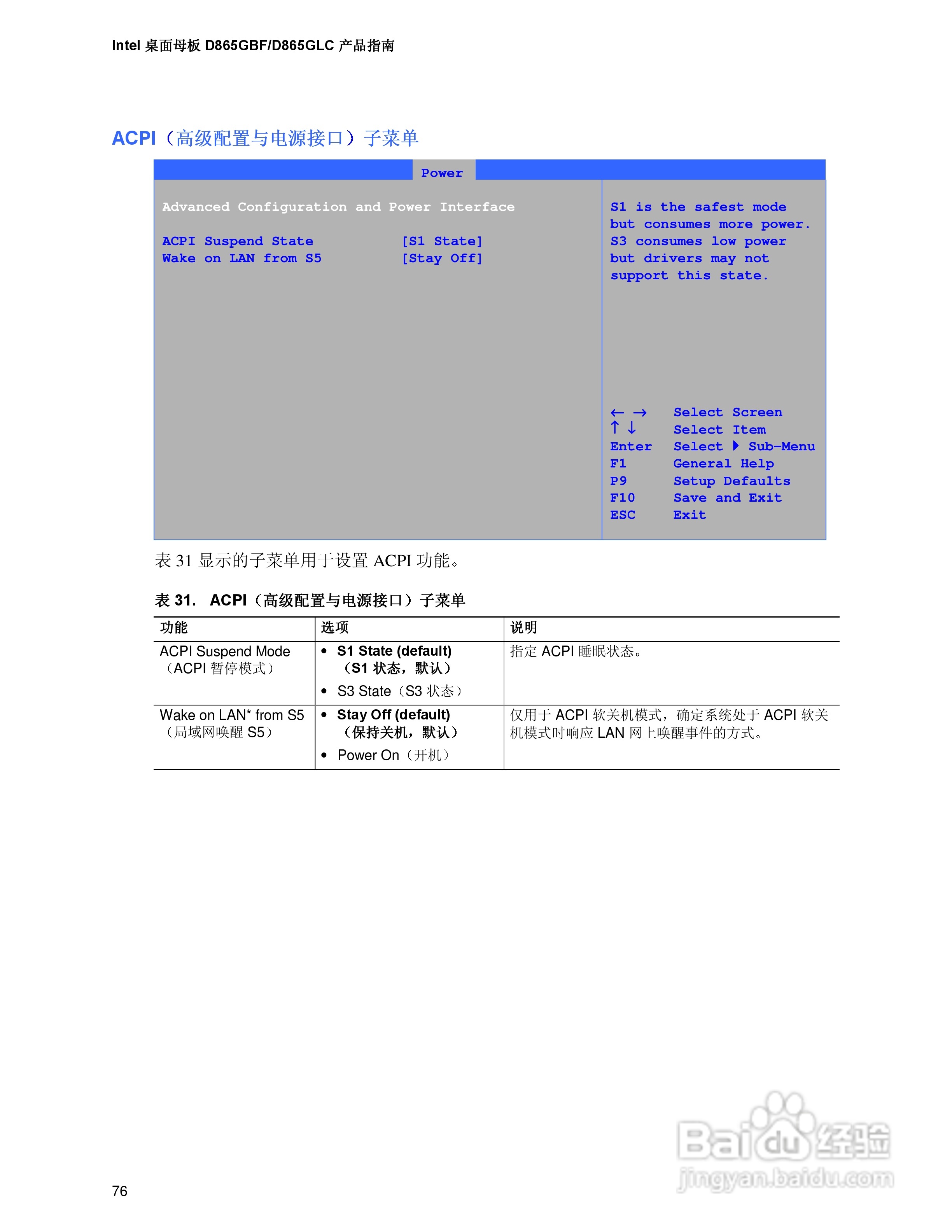 Intel D865GBF-BFLC主板说明书:[8]