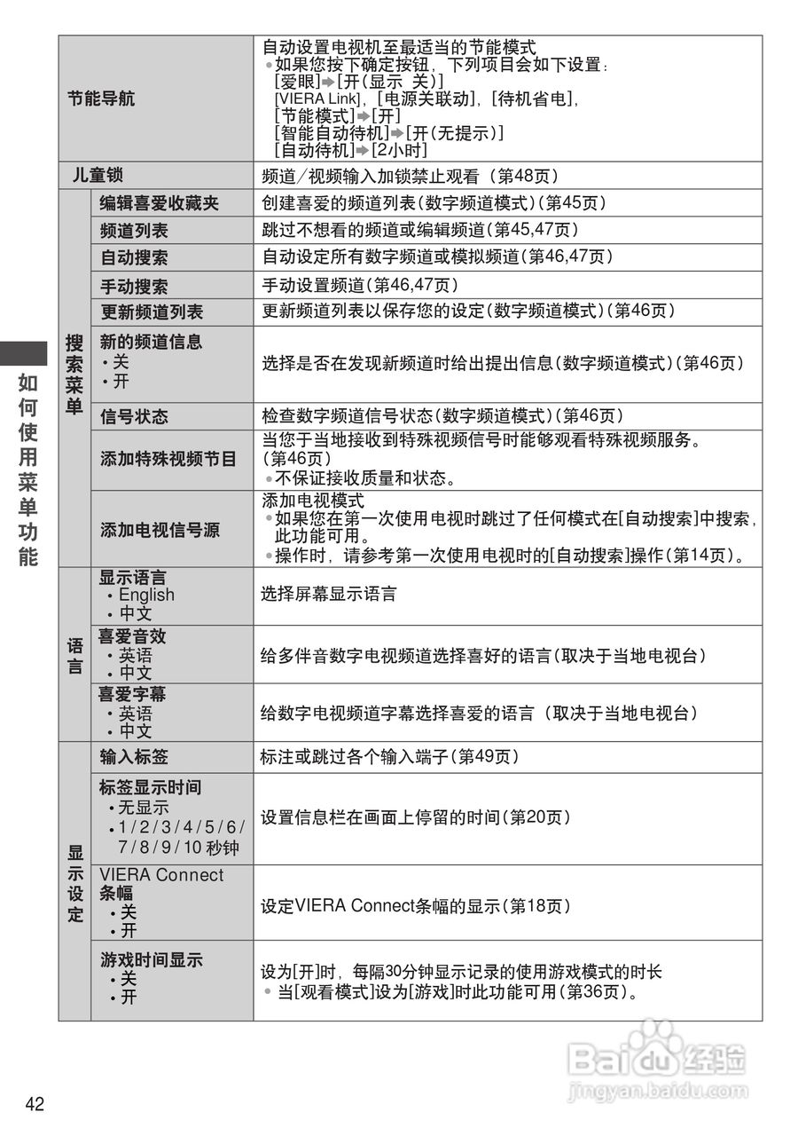 松下TH-P65VT30C等离子彩电使用说明书:[5]