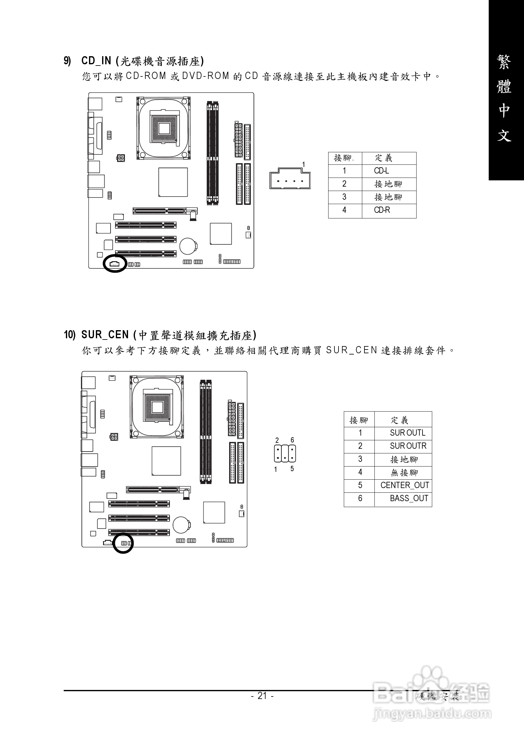 技嘉 GA-8S661GXMP主板说明书:[3]