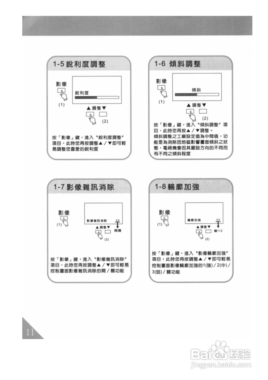 歌林HCT-293型数位倍频电视机使用说明书:[2]