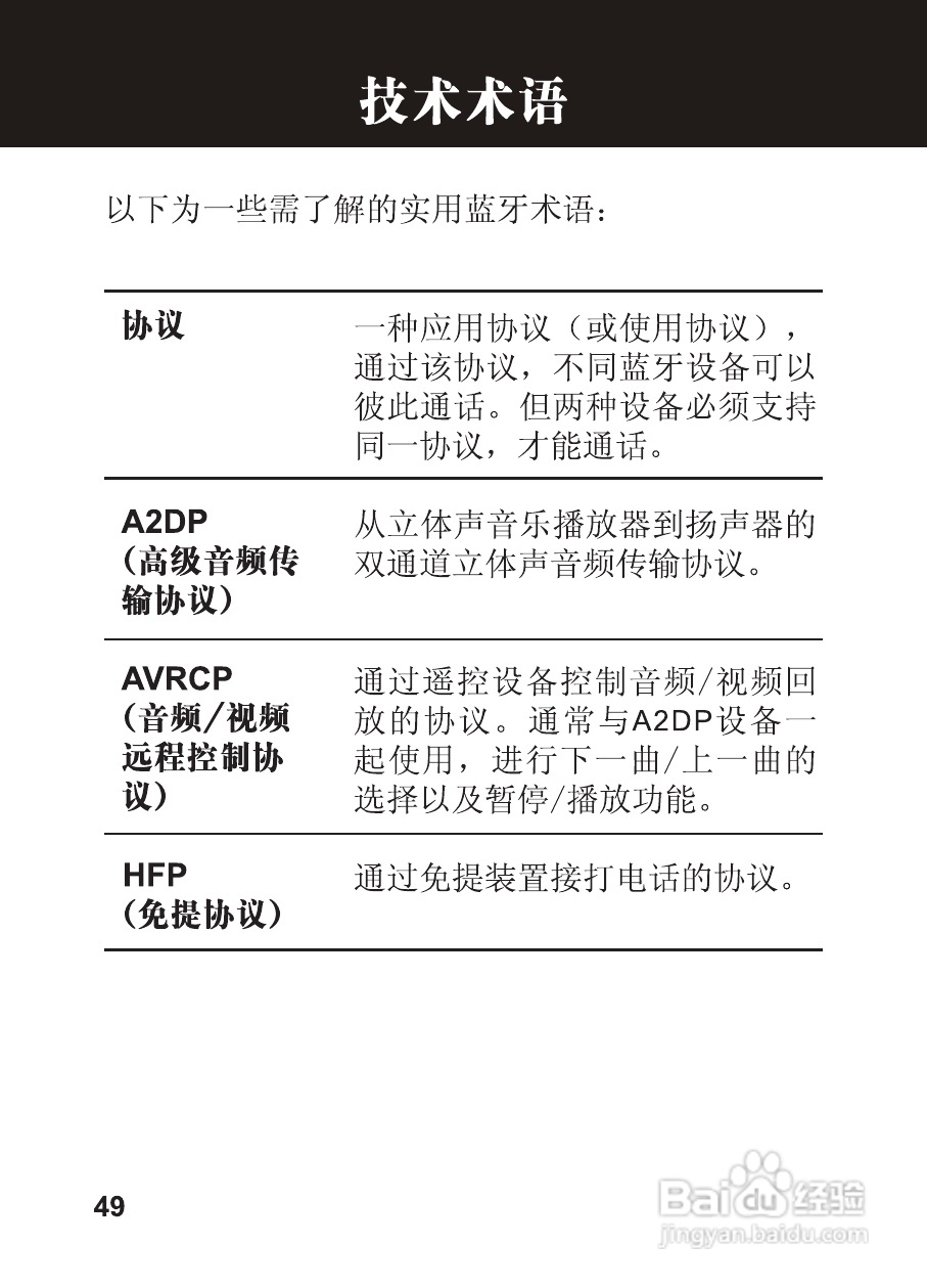 摩托罗拉EQ5蓝牙扬声器使用说明书:[5]