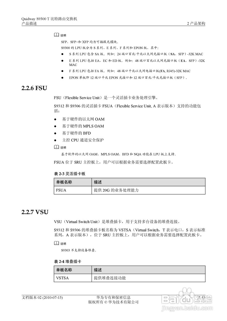 华为 Quidway S9300 T 比特路由交换机V100R003C00说:[4]