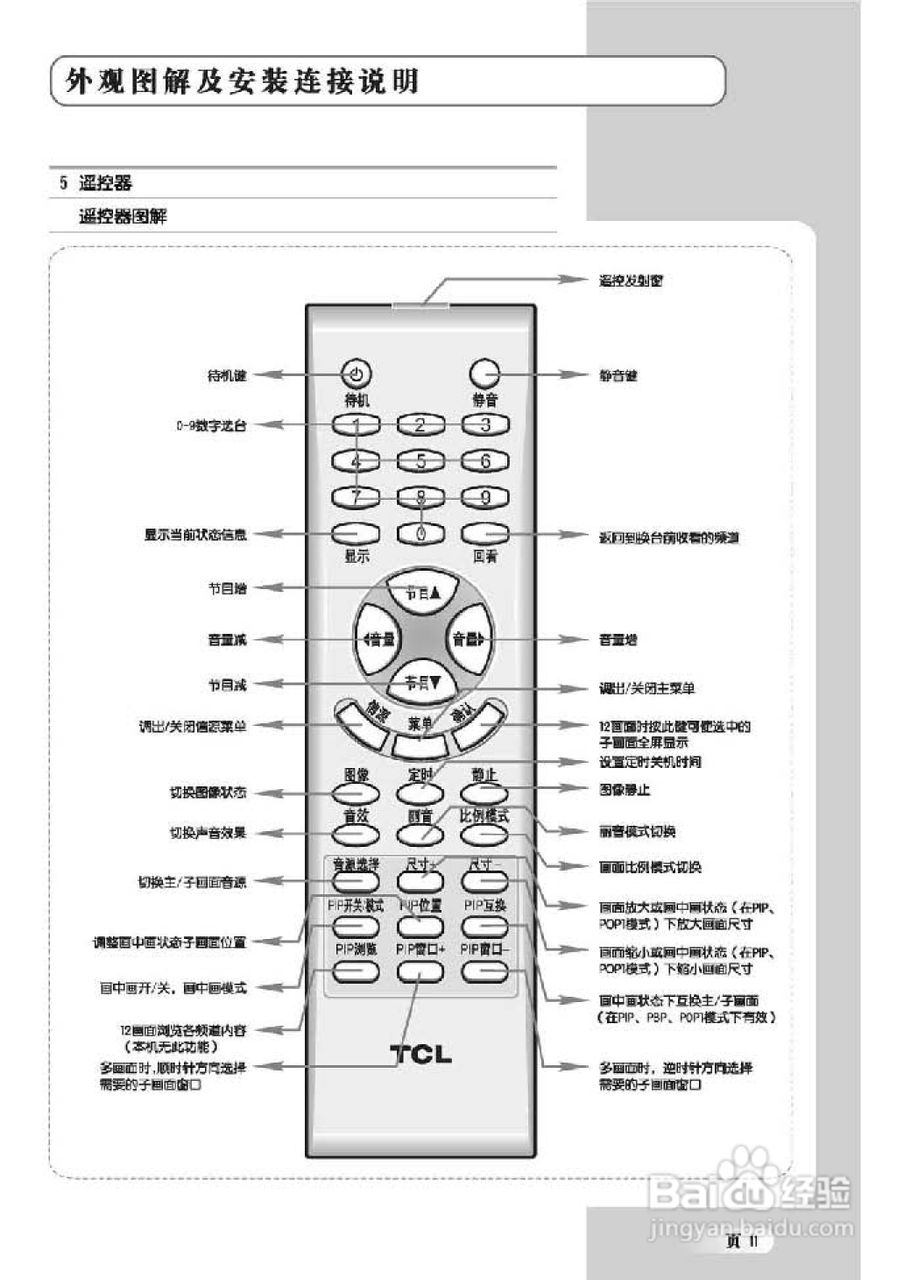 TCL王牌LCD32B67液晶彩电使用说明书:[2]