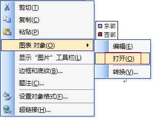 Word究极使用技巧：[4]怎么管理图表