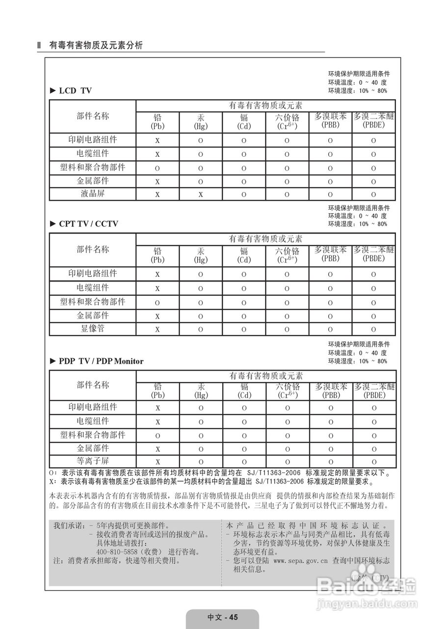 三星LA46B610A5R液晶彩电使用说明书:[5]
