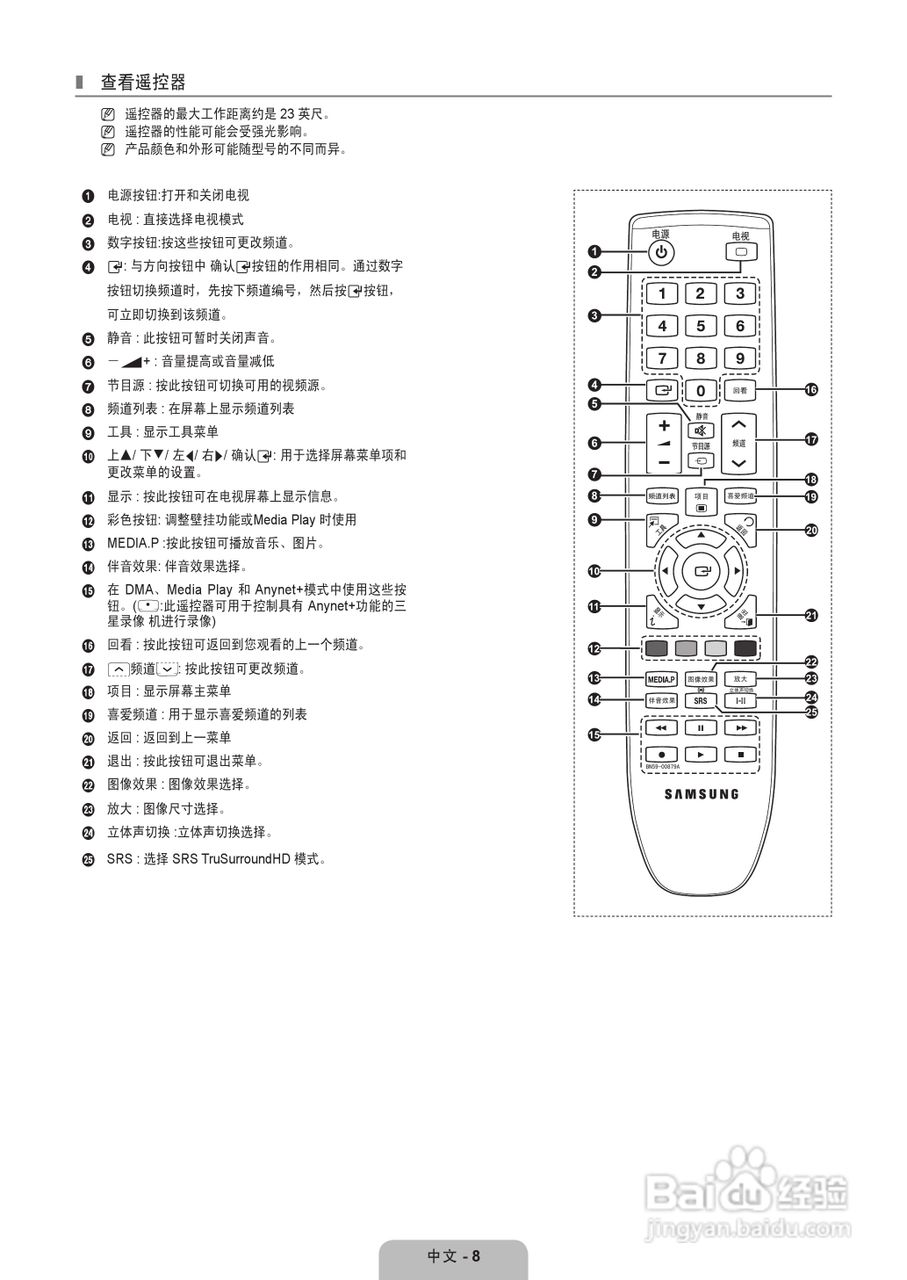三星LA46B610A5R液晶彩电使用说明书:[1]