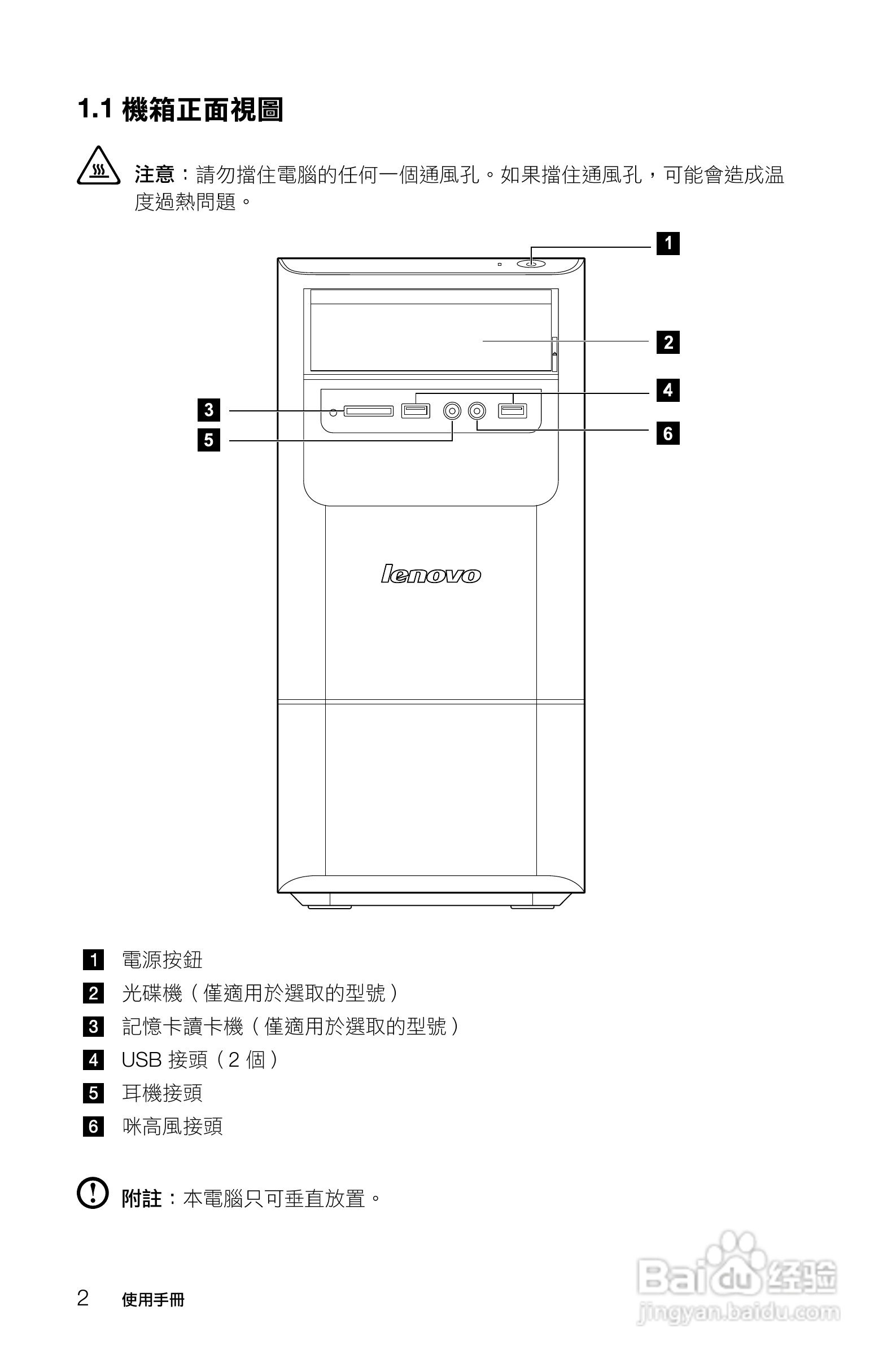 联想Lenovo H420台式电脑使用使用说明书:[1]