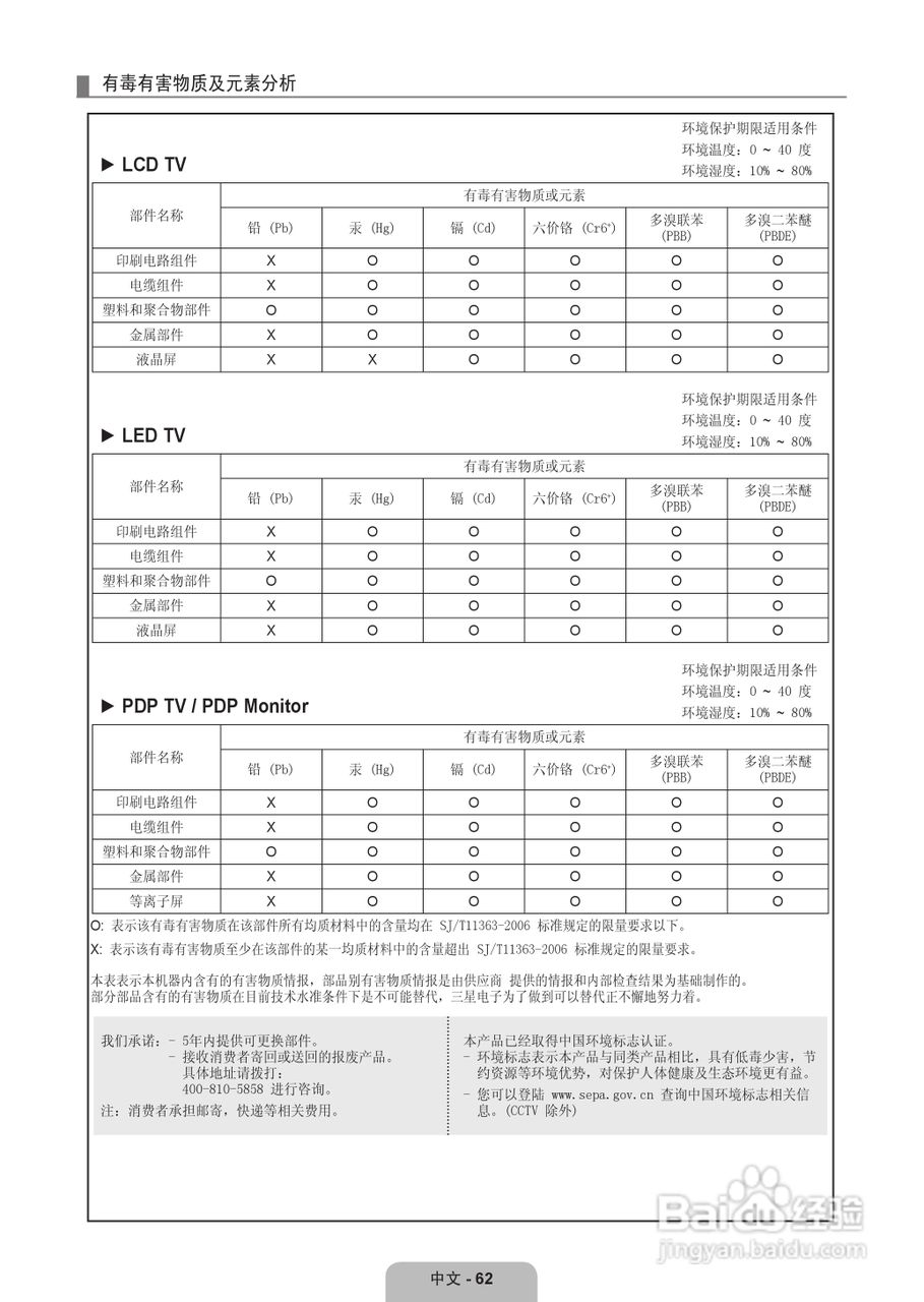 三星UA55B8000XF液晶彩电使用说明书:[7]