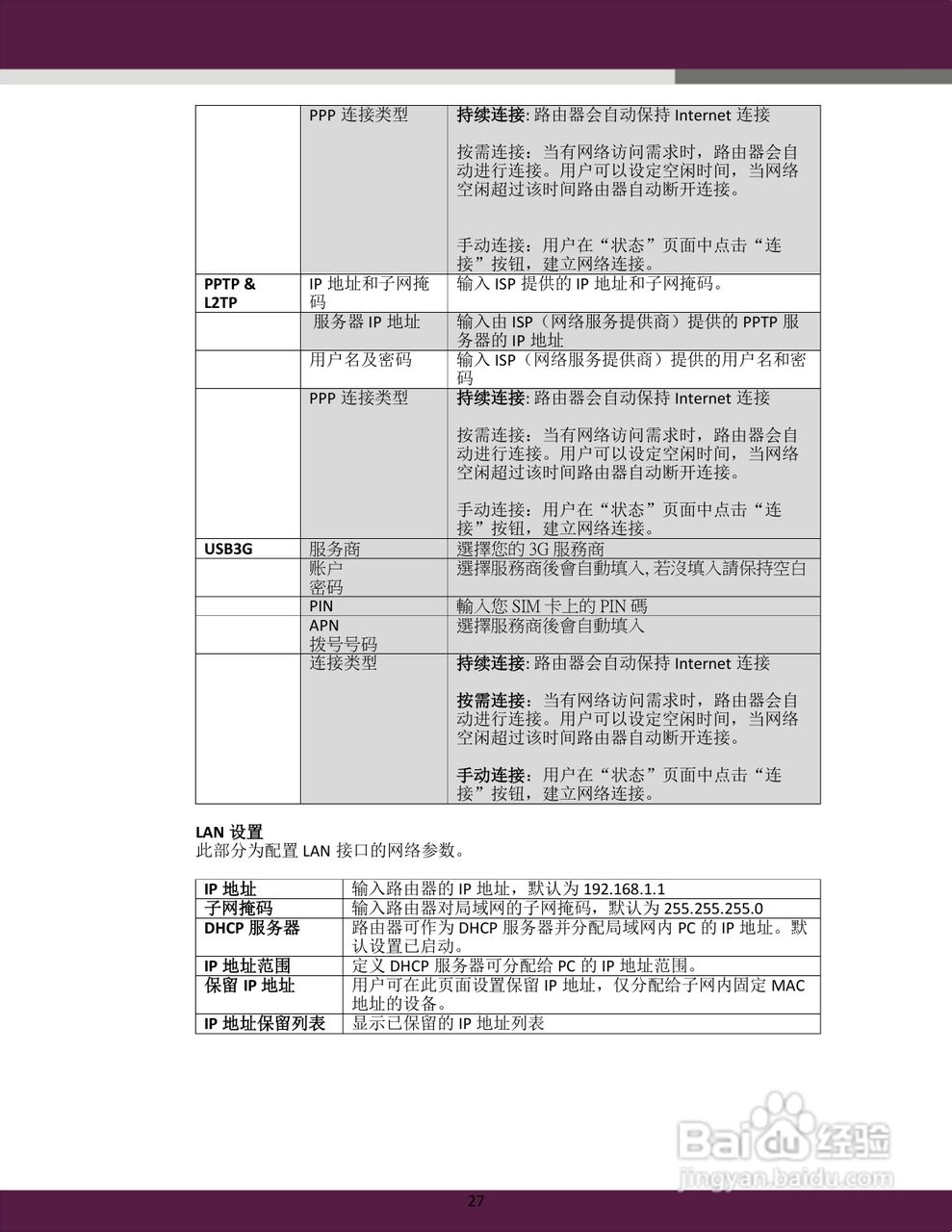 aigale Ai-R200 Turbo-N300 极风无线 USB 路由器用户:[3]