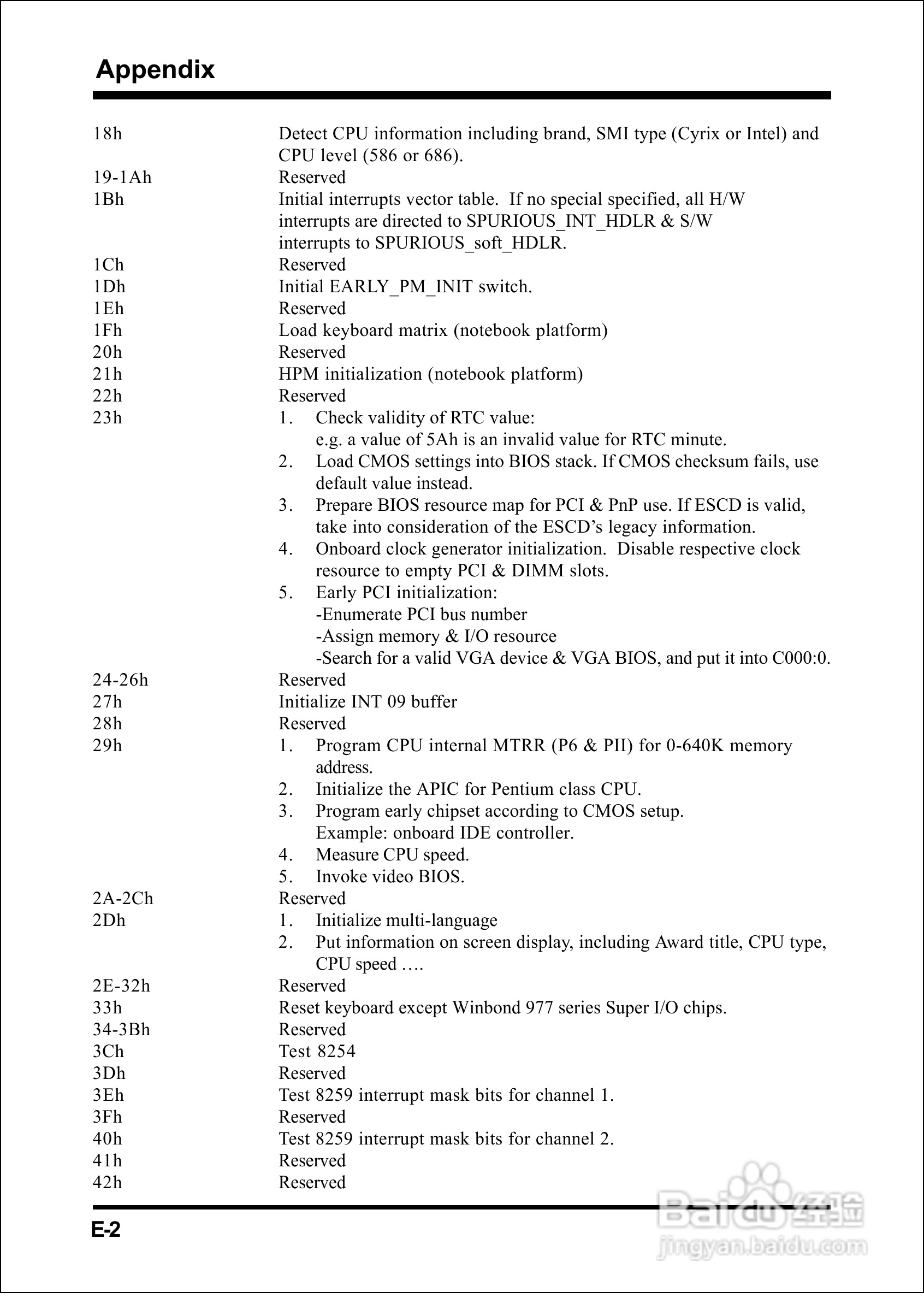 磐正EP-4PEA800I型主板说明书:[10]