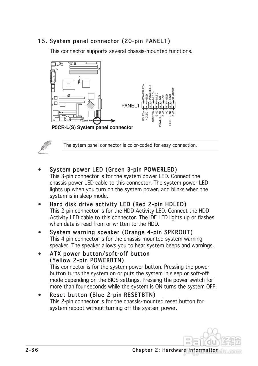 华硕P5CR-LS型主板说明书:[6]