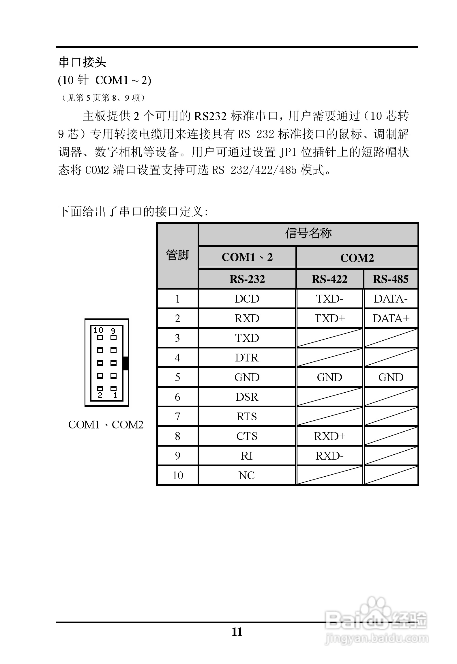 SK-6263AVE ISA半长工业级主板用户手册:[2]