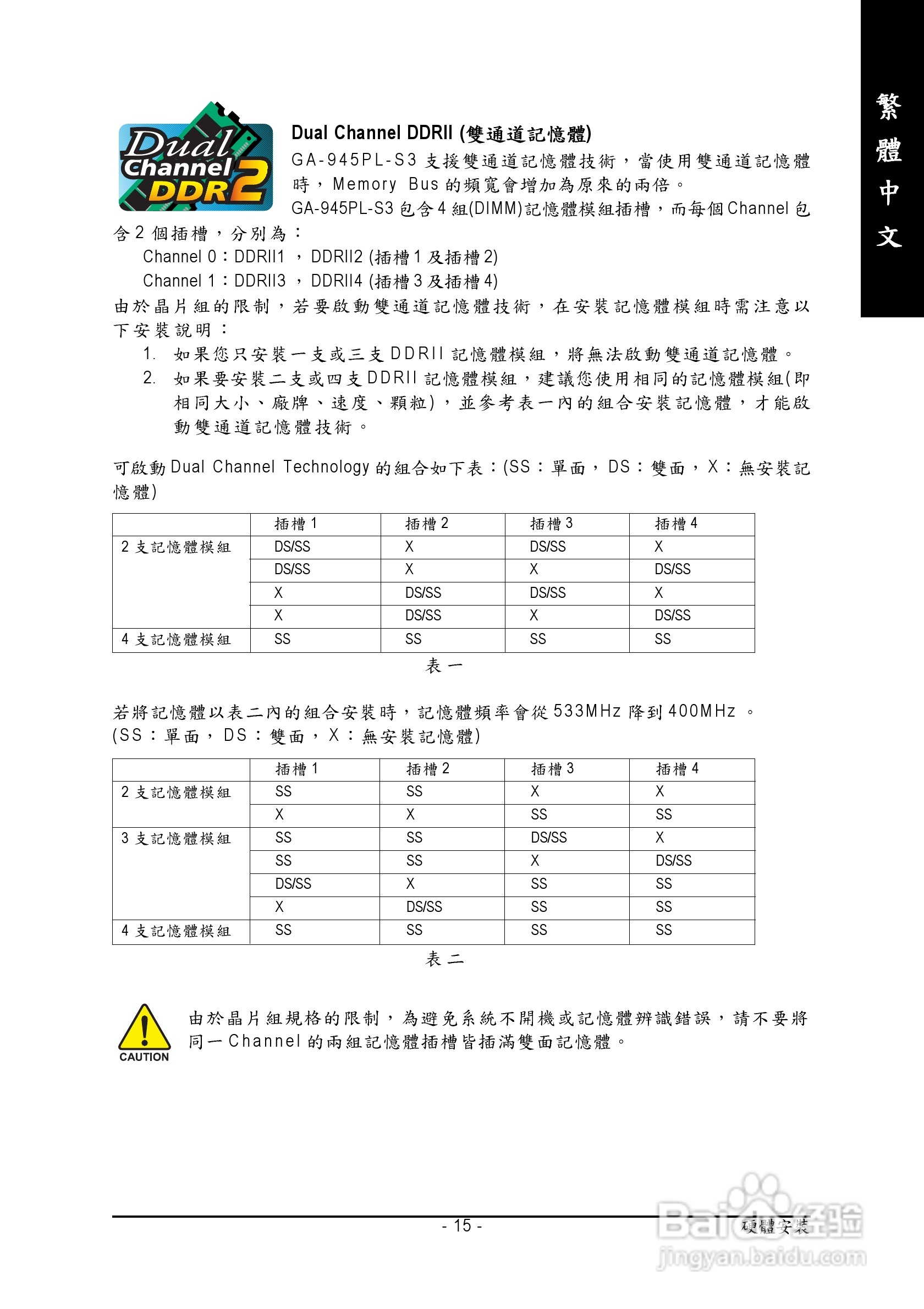 技嘉GA-945PL-S3型主板说明书:[2]
