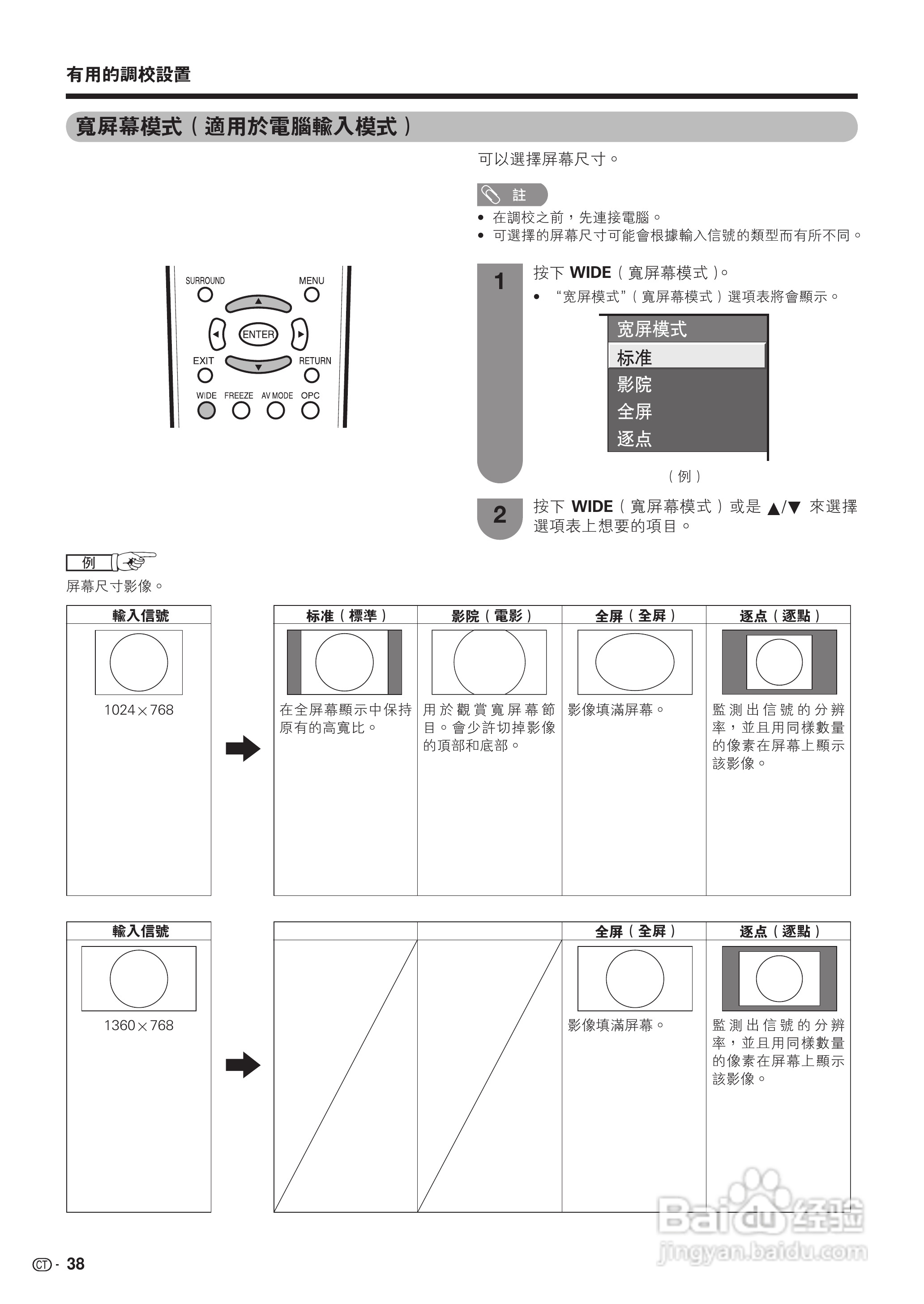 声宝LC-42P7H型液晶电视机说明书:[4]