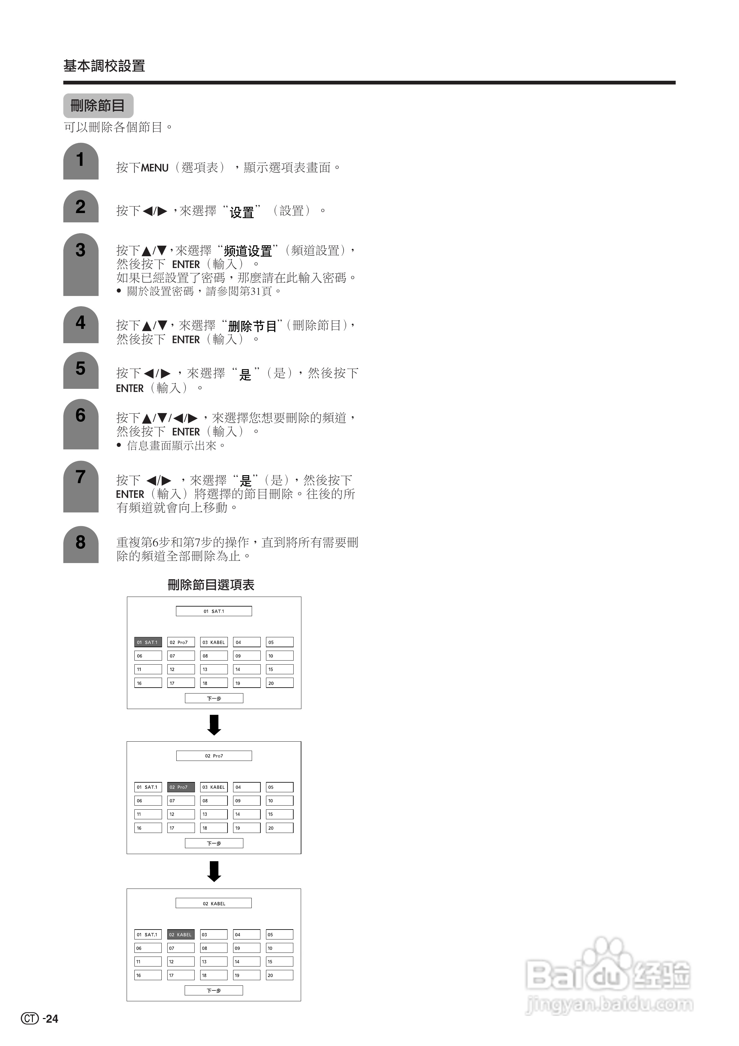 声宝LC-52G7H型液晶电视机说明书:[3]
