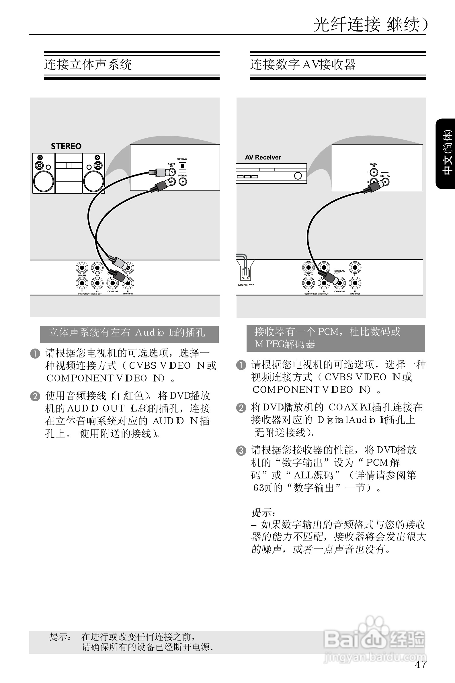 Philip飞利浦dvp3110DVD影碟机说明书:[1]