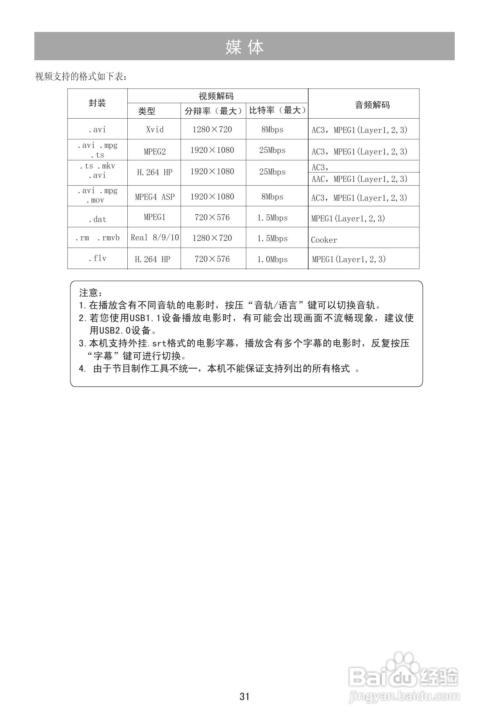海信TLM32V78X3D液晶彩电使用说明书:[4]