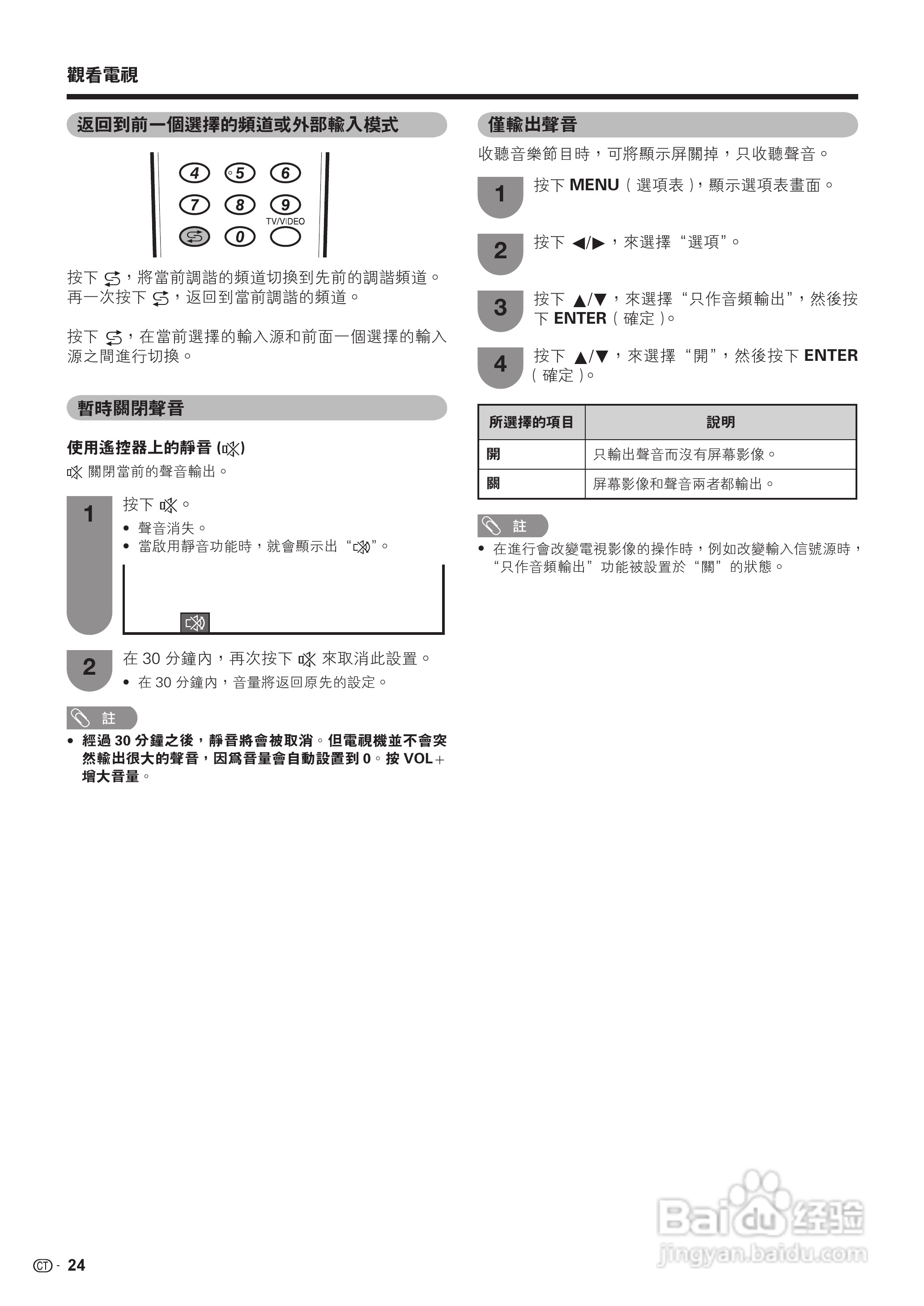 声宝LC-32Z33H型液晶电视机说明书:[3]