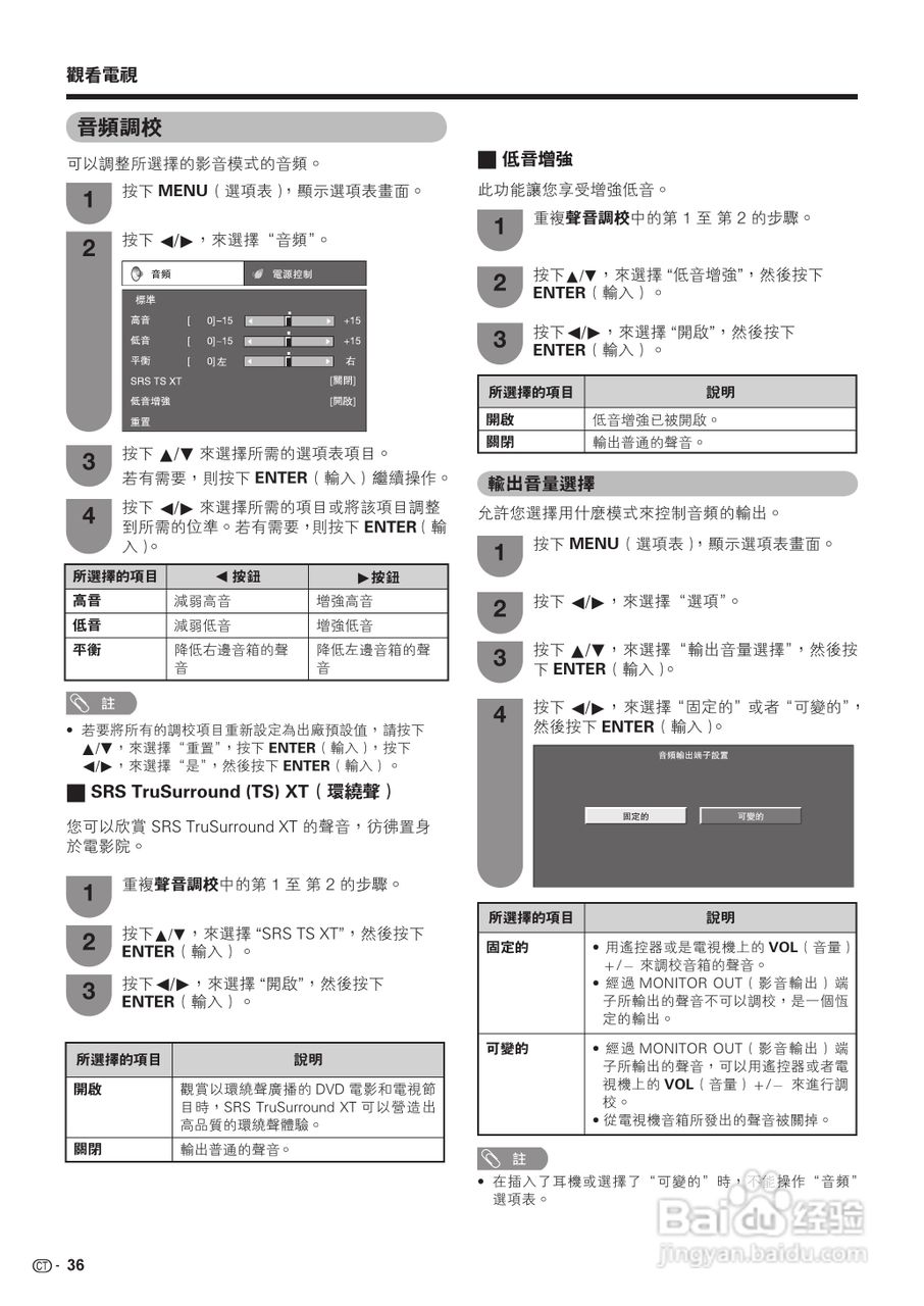 声宝LC-42D65H型液晶电视机说明书:[4]