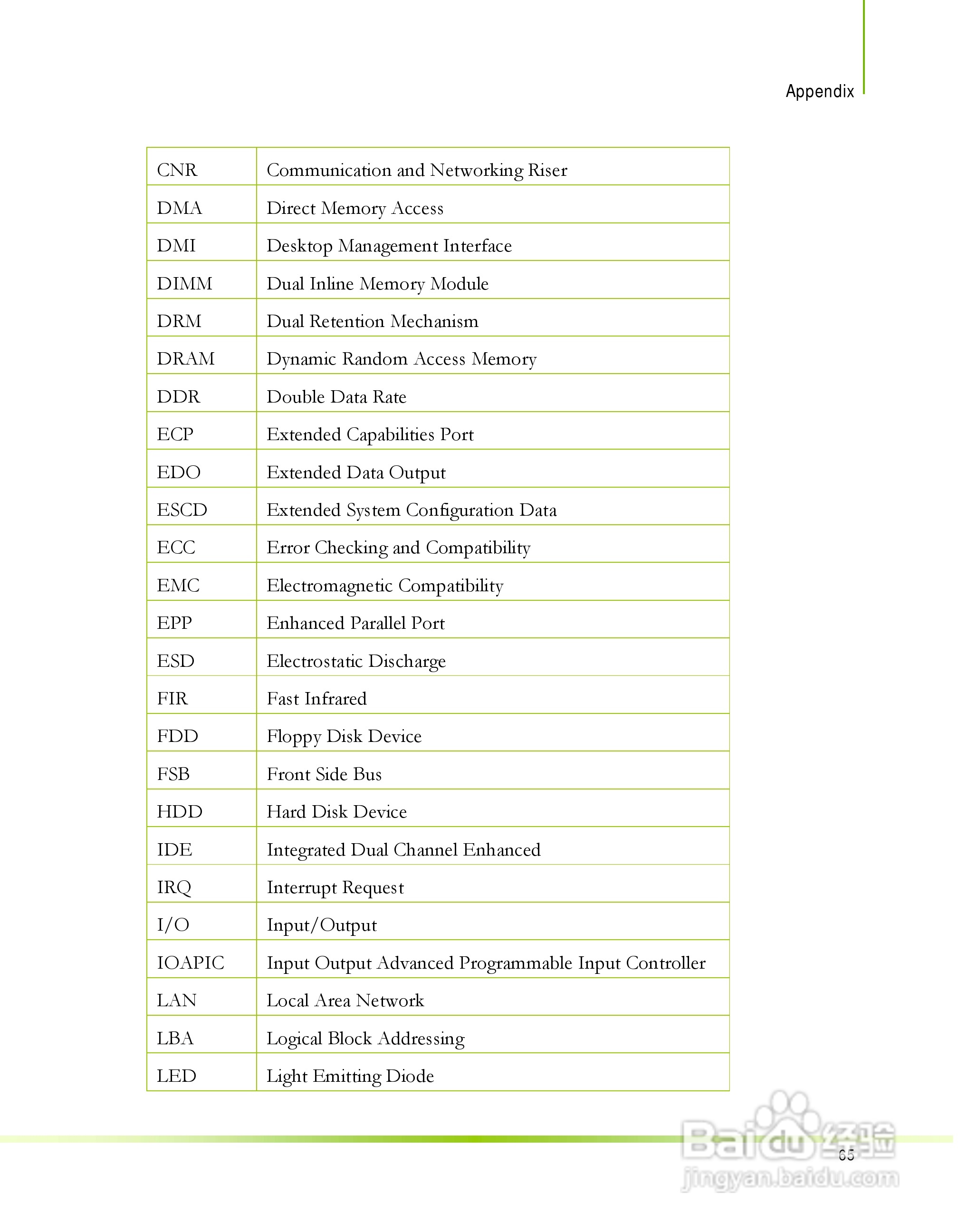七彩虹C.A570 MVP型主板说明书:[8]