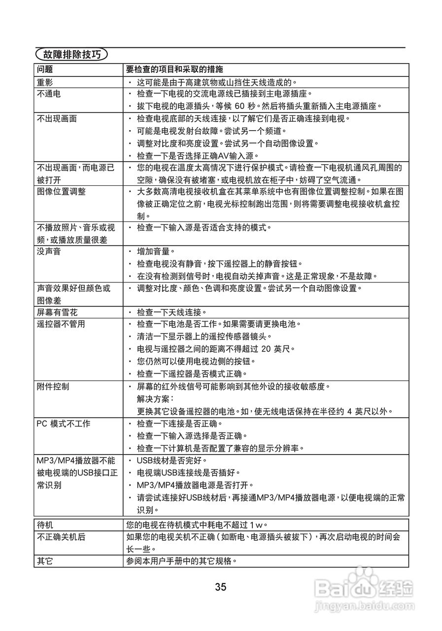 熊猫电子L42A01液晶彩色电视机说明书:[4]