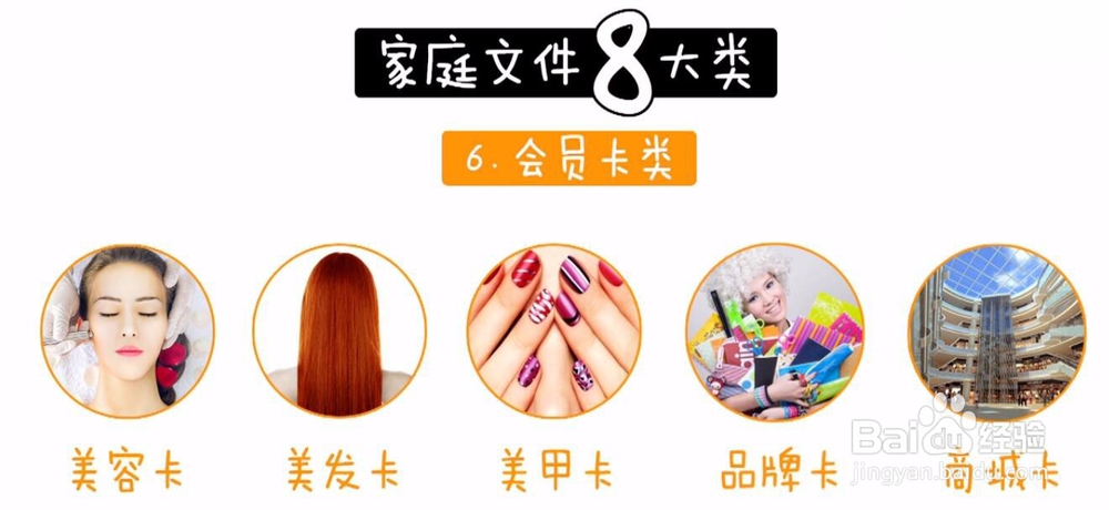 轻松学家庭文件收纳大法