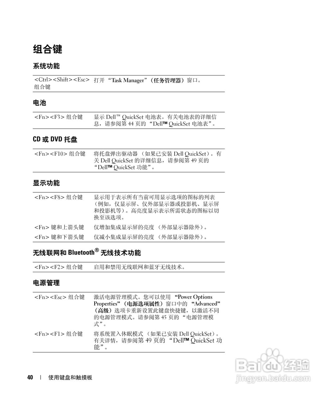 戴尔Inspiron 9400笔记本电脑使用说明书:[4]