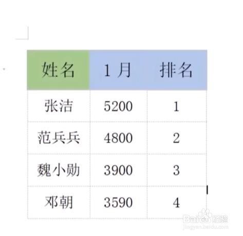 word表格怎么排序