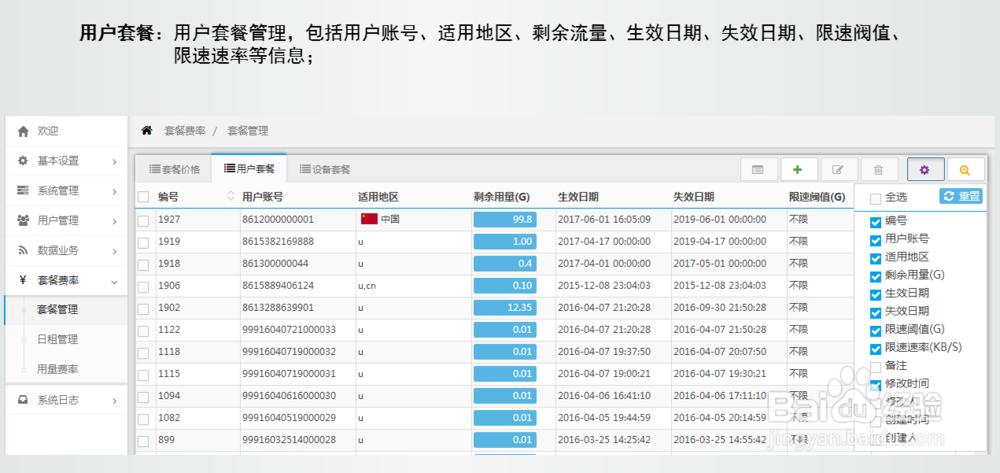 UUWiFi数据流量管理系统套餐费率管理